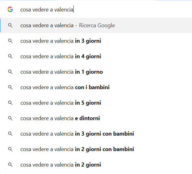 ricerche correlate